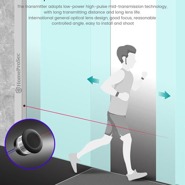 Bộ cảm biến tia HPS- M218